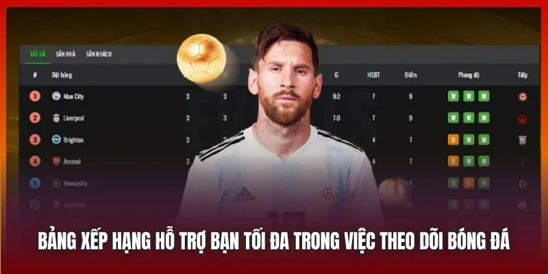 Tất cả bảng xếp hạng có mặt tại Luong Son TV